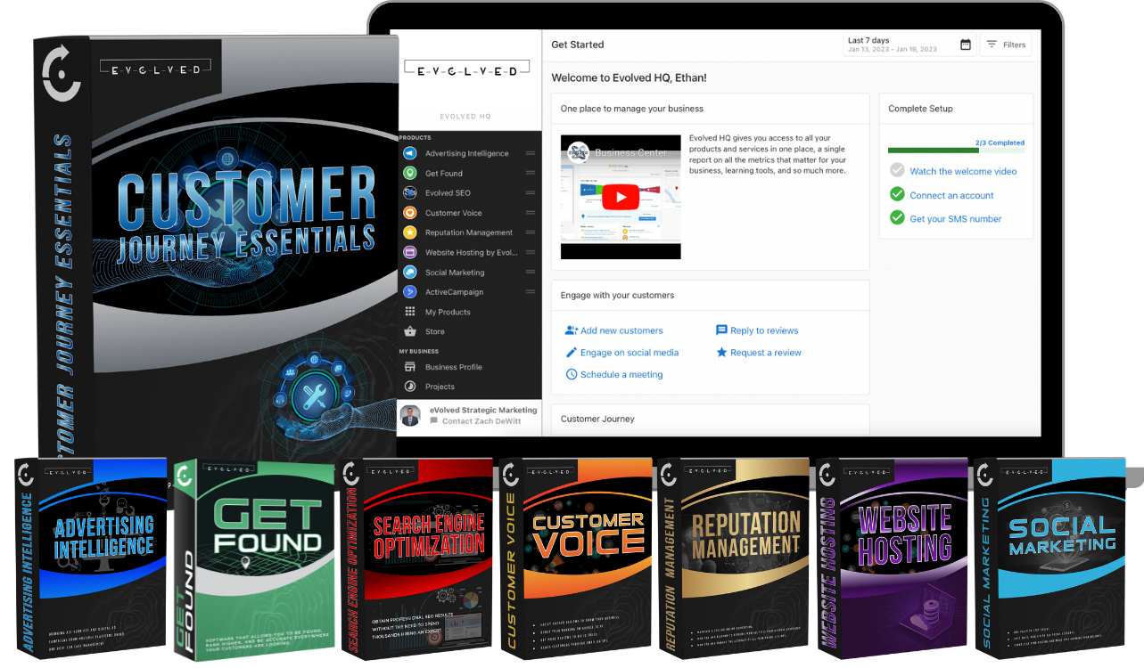 evolvedhq product suite