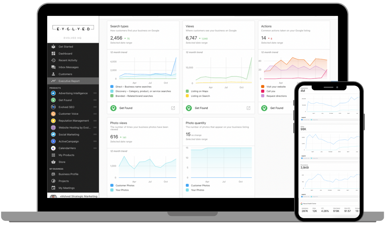 Medical Practices digital marketing agency