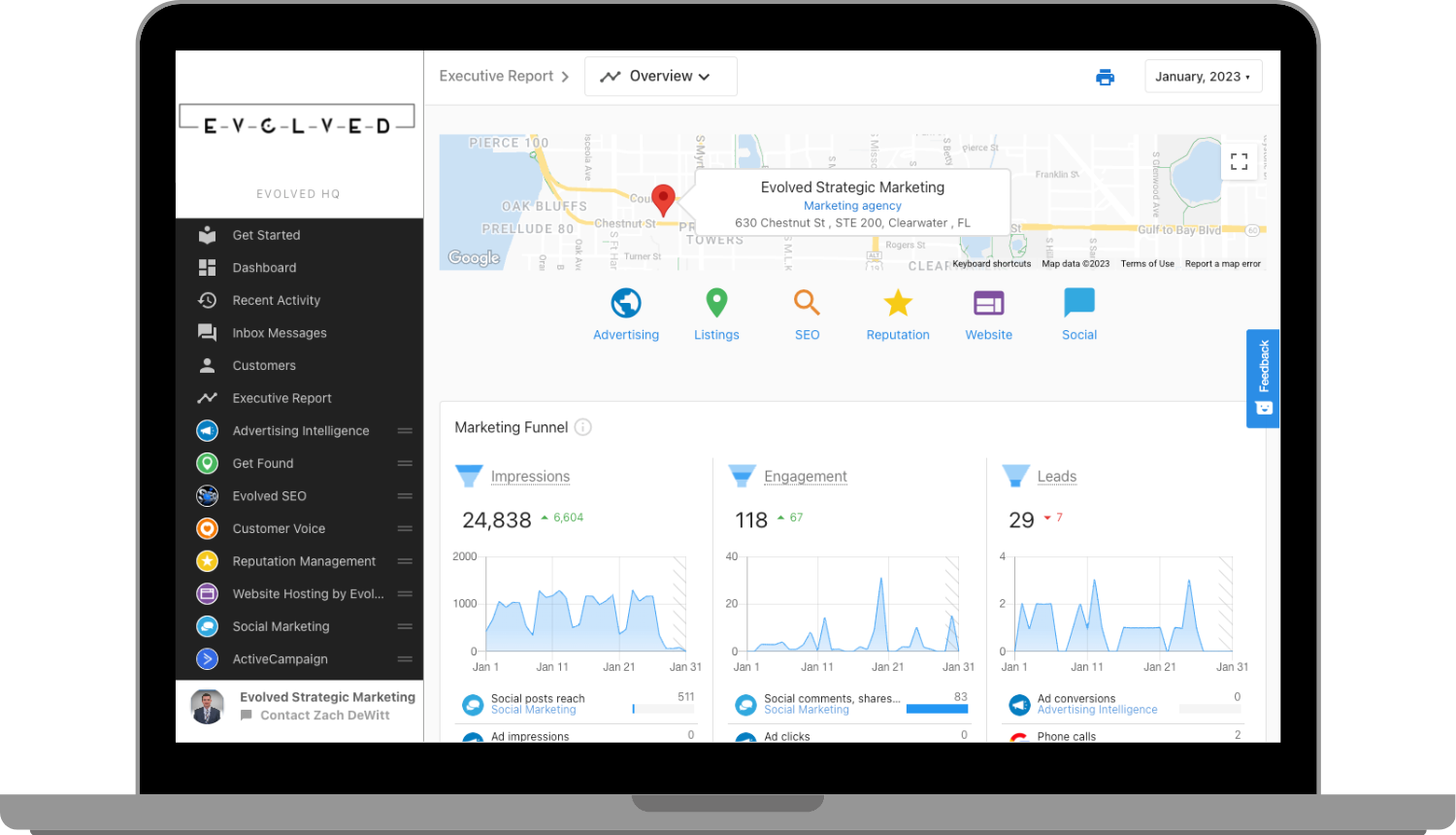 Detailed Reporting for Medical Practices