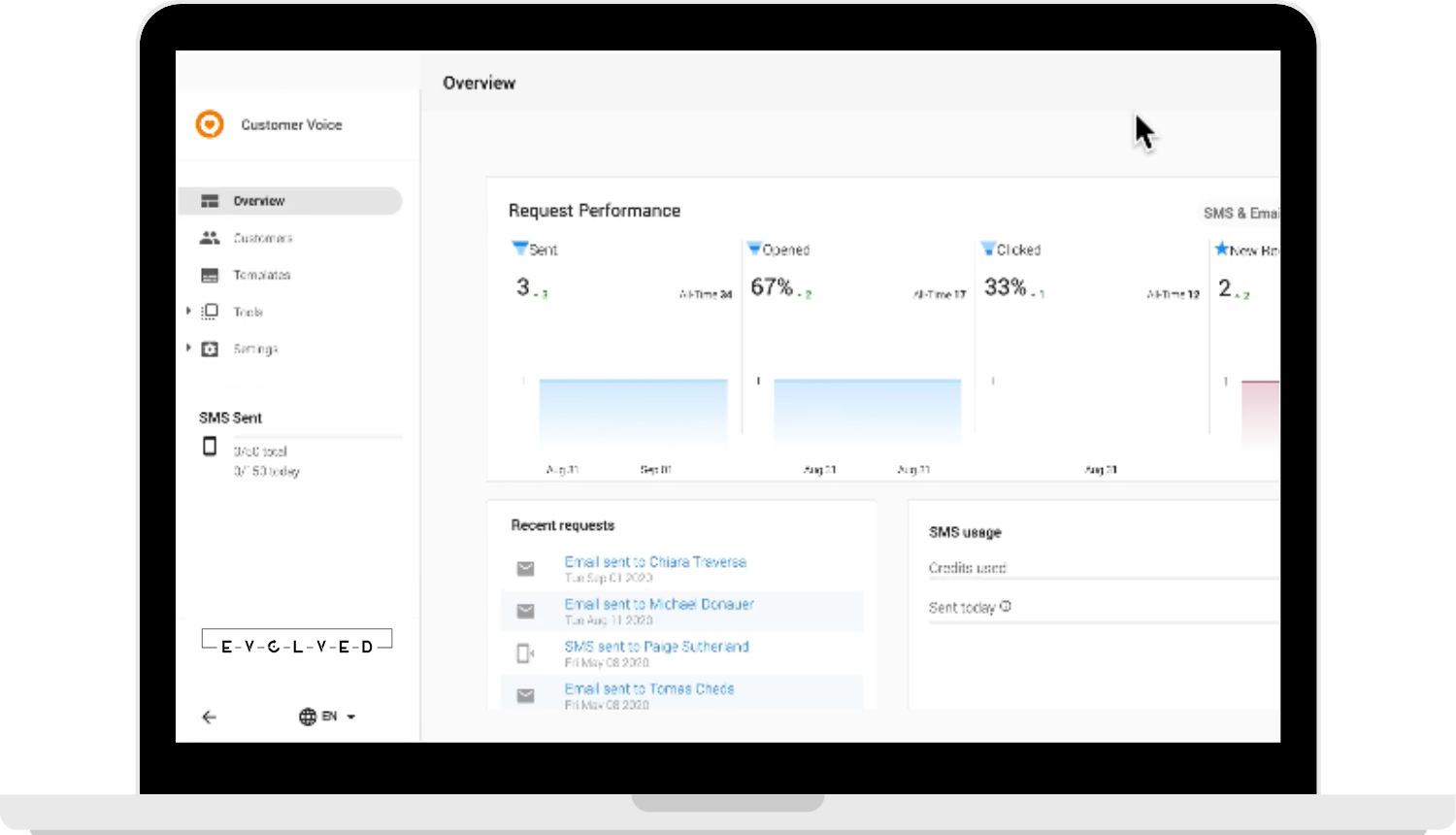 Customer Review Request Software for Medical Practices